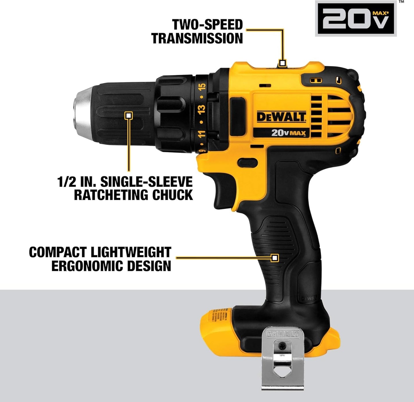 DEWALT 20V MAX Cordless 7 Tool Combo Kit with (2) 20V 2.0Ah Batteries and Charger