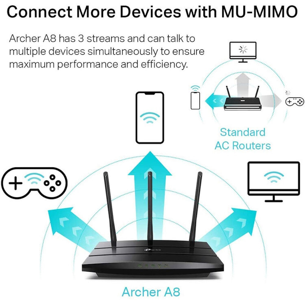 TP-Link Archer A8 AC1900 Wireless Dual-Band Gigabit Router
