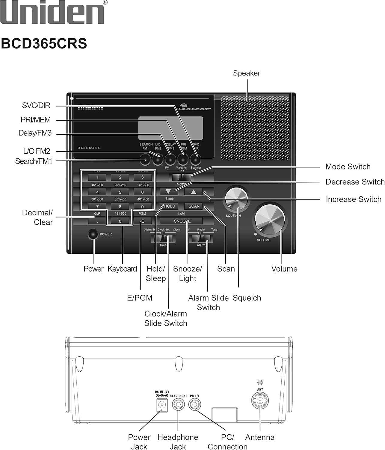 Uniden - BC365CRS 500 Channel Clock/FM Radio Scanner with Weather Alert - Black