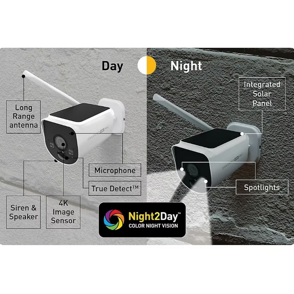 Swann MaxRanger Wi-Fi NVR Camera System 64GB MicroSD Card SWNVK-MAXV2SD2
