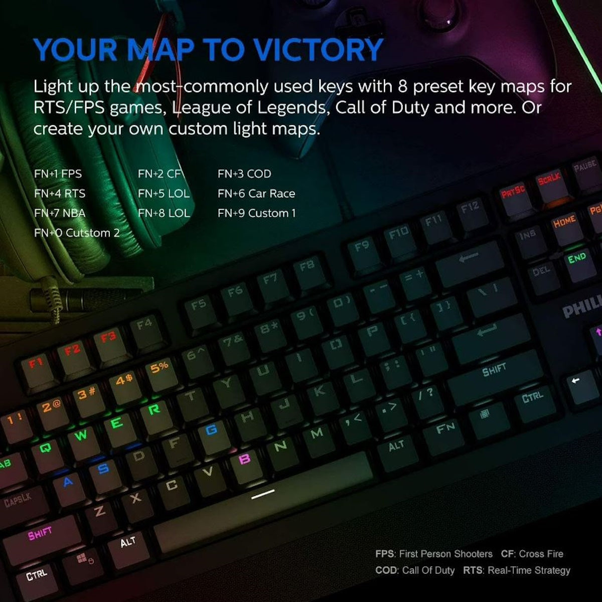 Philips SPK8403 Wired Mechanical Gaming Keyboard, FX & Key Light Maps Anti-Ghosting