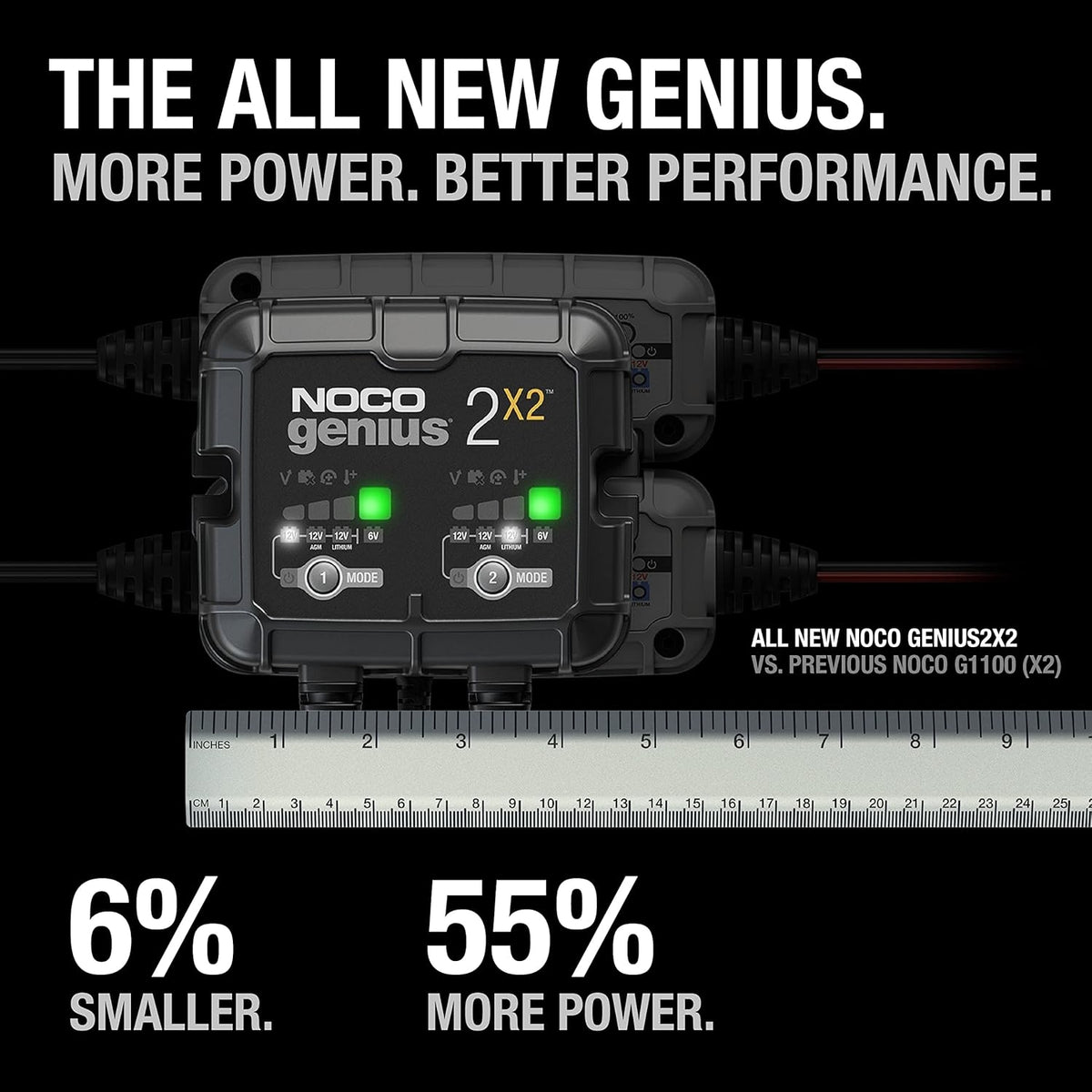 NOCO GENIUS2X2 6/12V 2-Bank Battery Charger, Trickle Charger & Maintainer