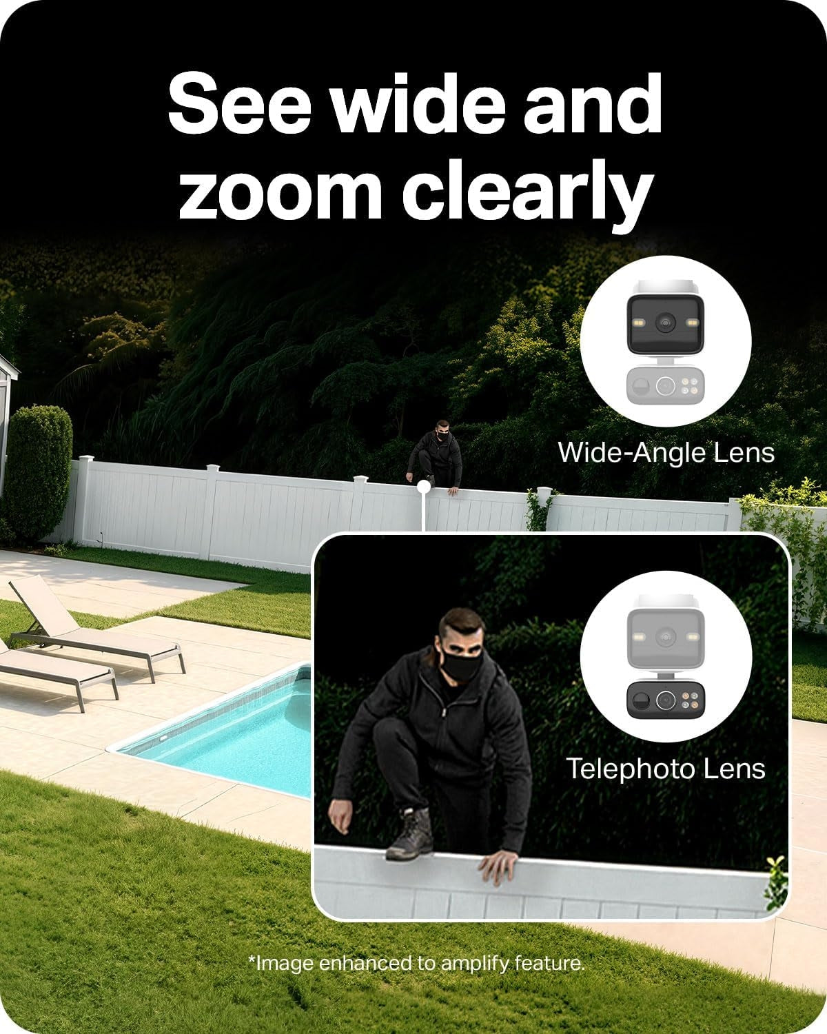 TP-Link Tapo C645D Solar-Powered Outdoor Dual Lens Pan & Tilt Security Camera Kit with Night Vision & Spotlights