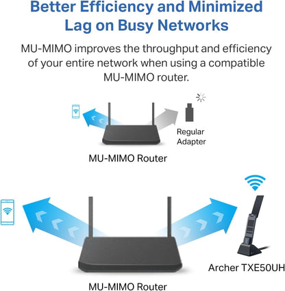 TP-Link Archer TXE50UH AXE3000 Tri-Band Wi-Fi 6E USB Adapter