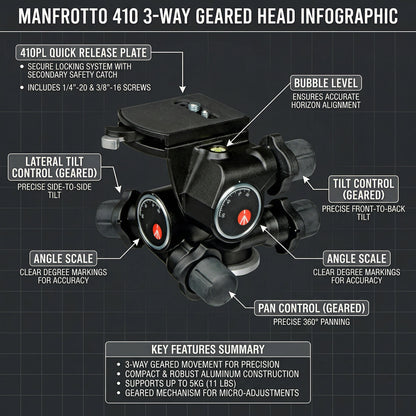 Manfrotto 410 3-Way, Geared Pan-and-Tilt Head with 410PL Quick Release Plate