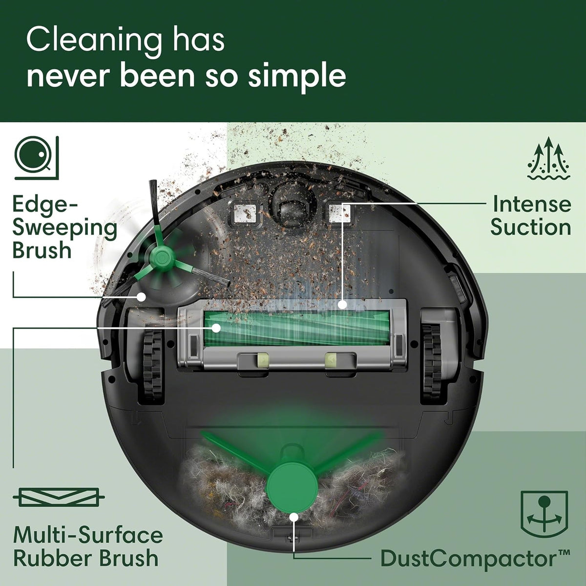 iRobot Roomba 205 DustCompactor Cordless Vacuum U112020 5.8" Cleaning Path Black