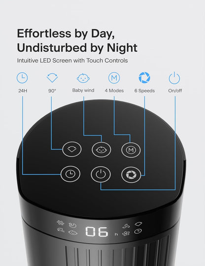 PELONIS 42-Inch  6 Speeds, 4 Modes Tower Fan for Bedroom – 26ft/s, 90° Oscillating Tower Fan with Remote Control PFZ42R0APK