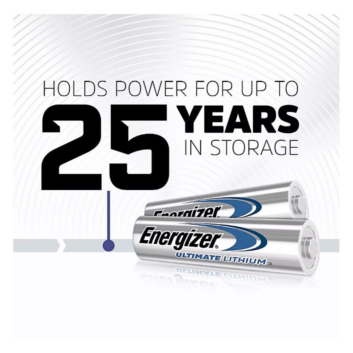 Energizer Ultimate Lithium AA Batteries, Double A Batteries, 18 ct.