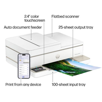 HP Envy 6558E Wireless All-in-One Color Photo Inkjet Printer White 714N8A#1H3