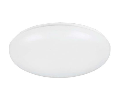 Sunset Lighting Flush Mount with White Acrylic Lens Shades, White Finish - F8053-30
