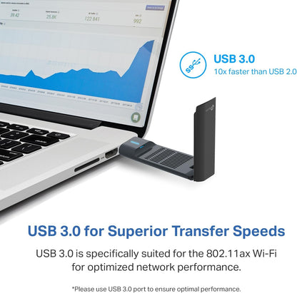 TP-Link Archer TXE50UH AXE3000 Tri-Band Wi-Fi 6E USB Adapter