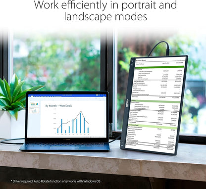 ASUS ZenScreen 15.6" 1080p 5ms 60Hz FHD Portable Monitor IPS Kickstand MB16ACVR
