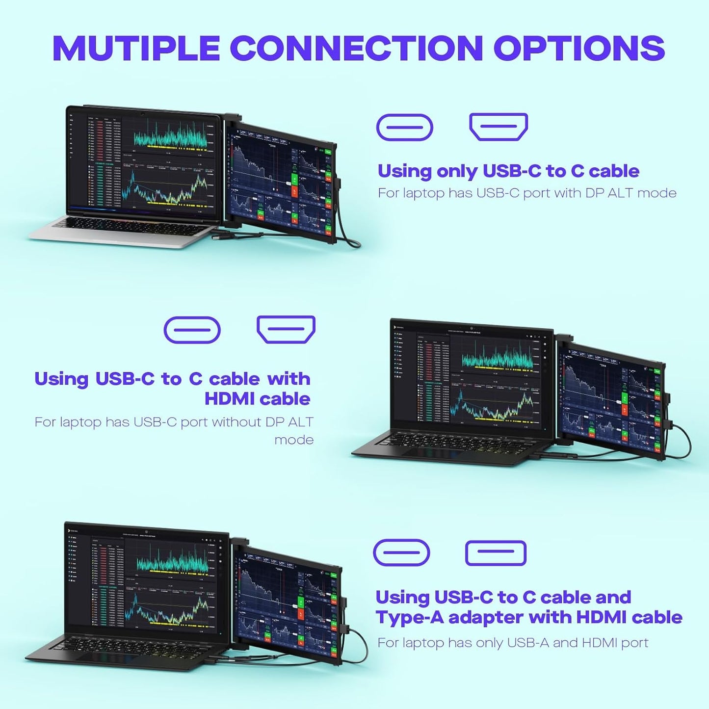 Mobile Pixels Nexus 13.3" 1080P Portable Laptop Monitor, USB Type-C/USBA/HDM 101-1013P01