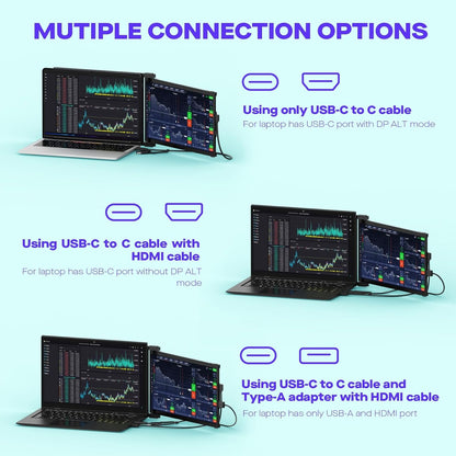 Mobile Pixels Nexus 13.3" 1080P Portable Laptop Monitor, USB Type-C/USBA/HDM 101-1013P01