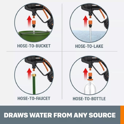 Worx WG620 20V Power Share Hydroshot 320 PSI Portable Power Cleaner