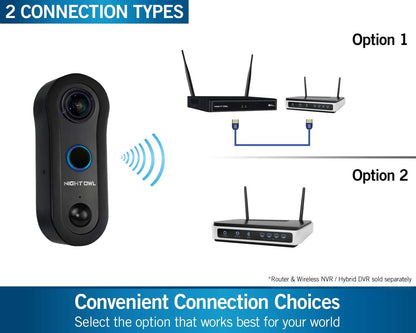 Night Owl Full 1080p HD Smart Video Doorbell with Night Vision, 2-Way Audio, Remote Viewing Mobile App, Real-Time Alerts CL-2WDMC