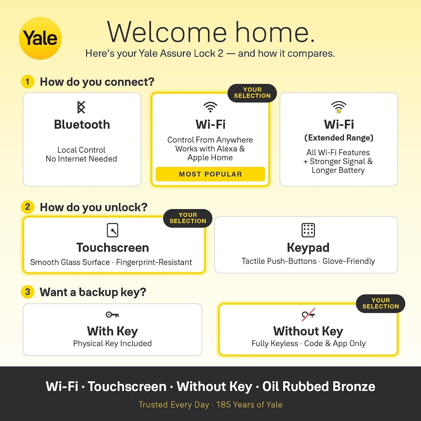 Yale Assure Lock 2 Touch Keypad Deadbolt with Wi-Fi, Oil Rubbed Bronze YRD450-WF1