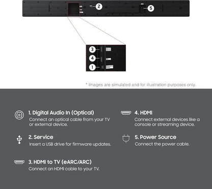 Samsung - Q-Series Soundbar 7.1.2 ch with Built-In Woofers - Graphite Black HW-QS90H/ZA