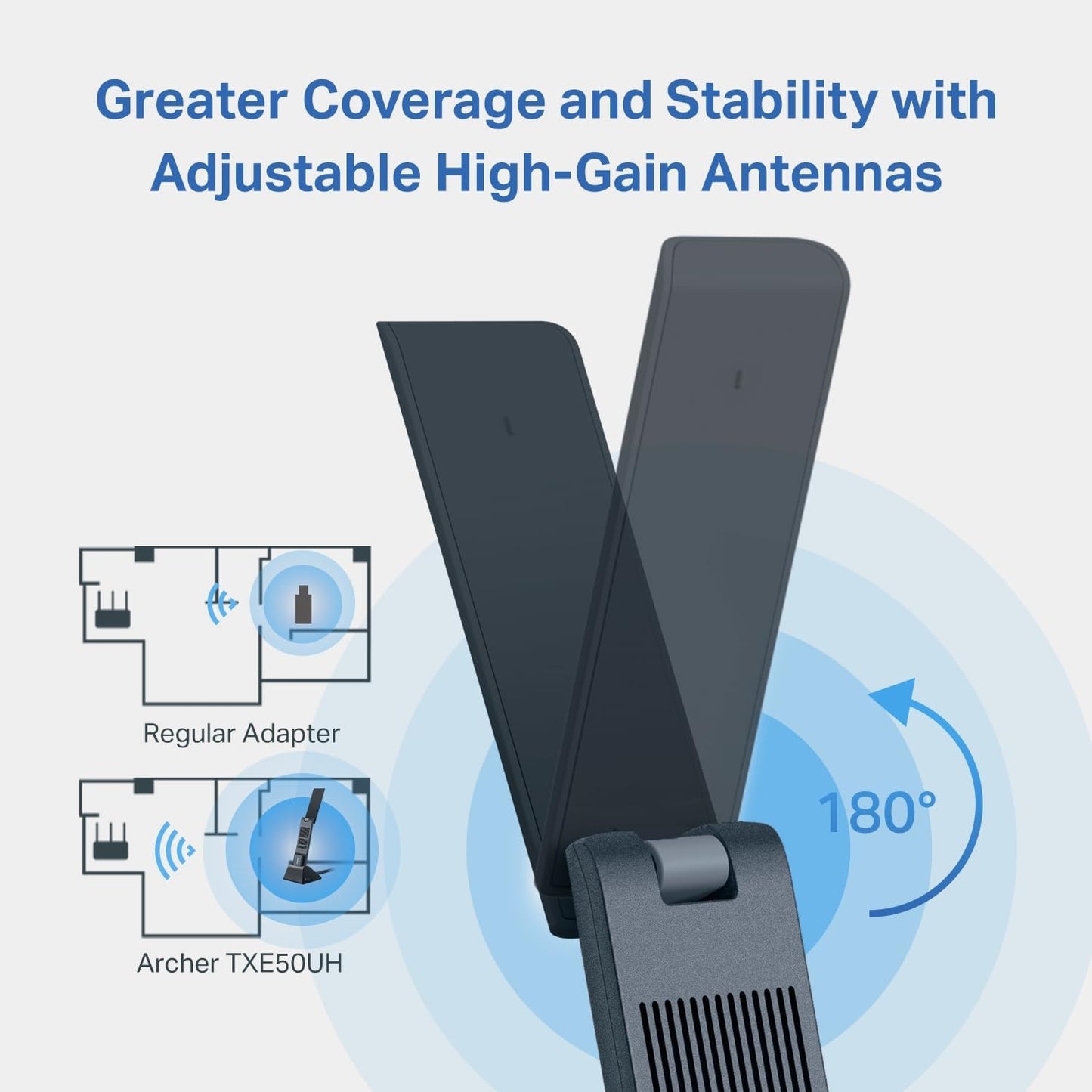 TP-Link Archer TXE50UH AXE3000 Tri-Band Wi-Fi 6E USB Adapter