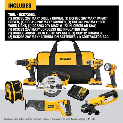 DEWALT 20V MAX Cordless 7 Tool Combo Kit with (2) 20V 2.0Ah Batteries and Charger