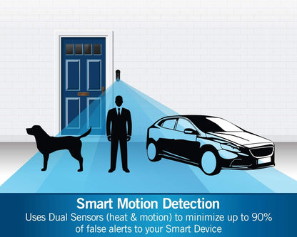 Night Owl Full 1080p HD Smart Video Doorbell with Night Vision, 2-Way Audio, Remote Viewing Mobile App, Real-Time Alerts CL-2WDMC