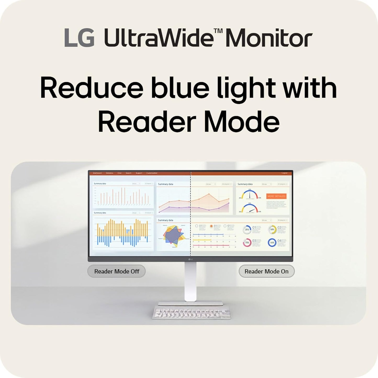 LG - 34U530A-W 34" UltraWide WFHD Monitor, 100Hz, HDR 400, HDMI, DP, USB-C, Tilt/Height/Swivel - White