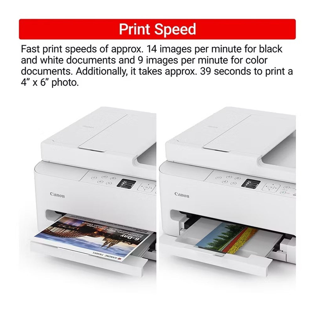 Canon PIXMA TR7125 Wireless Multi-function Home Printer 7178C024