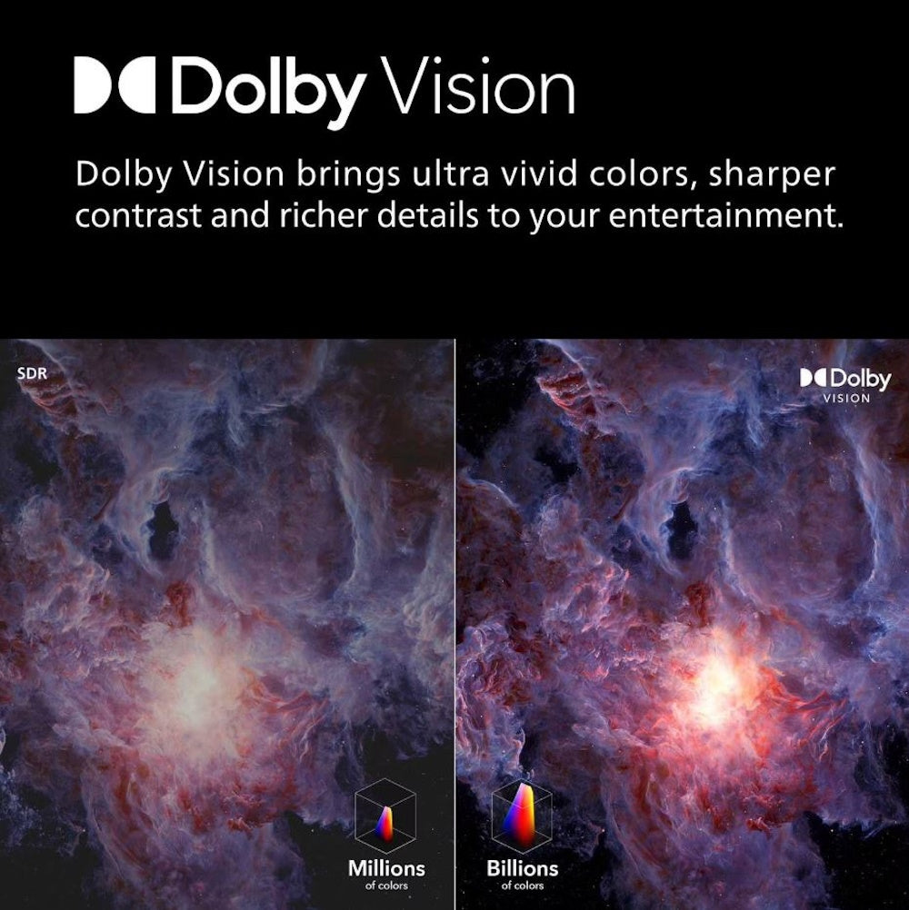 Philips 60" Class 7900 Series 4K QLED Ultra HD Roku Smart TV 60PUL7975/F7