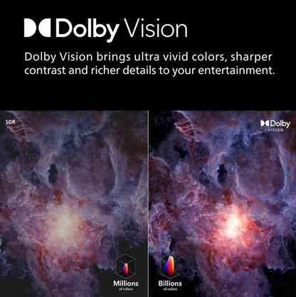 Philips 60" Class 7900 Series 4K QLED Ultra HD Roku Smart TV 60PUL7975/F7