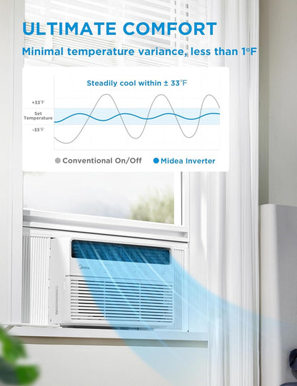 Midea MAW10S1VWT-A 10,000 BTU Smart Inverter Window AC Unit w/ APP, Remote, Cools up to 450 Sq Ft, White