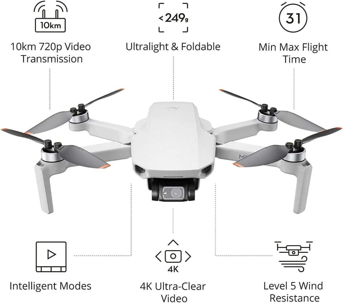 DJI Mini 2 – Ultralight and Foldable Drone Quadcopter, 3-Axis Gimbal with 4K Camera, 12MP Photo, 31 Mins Flight Time