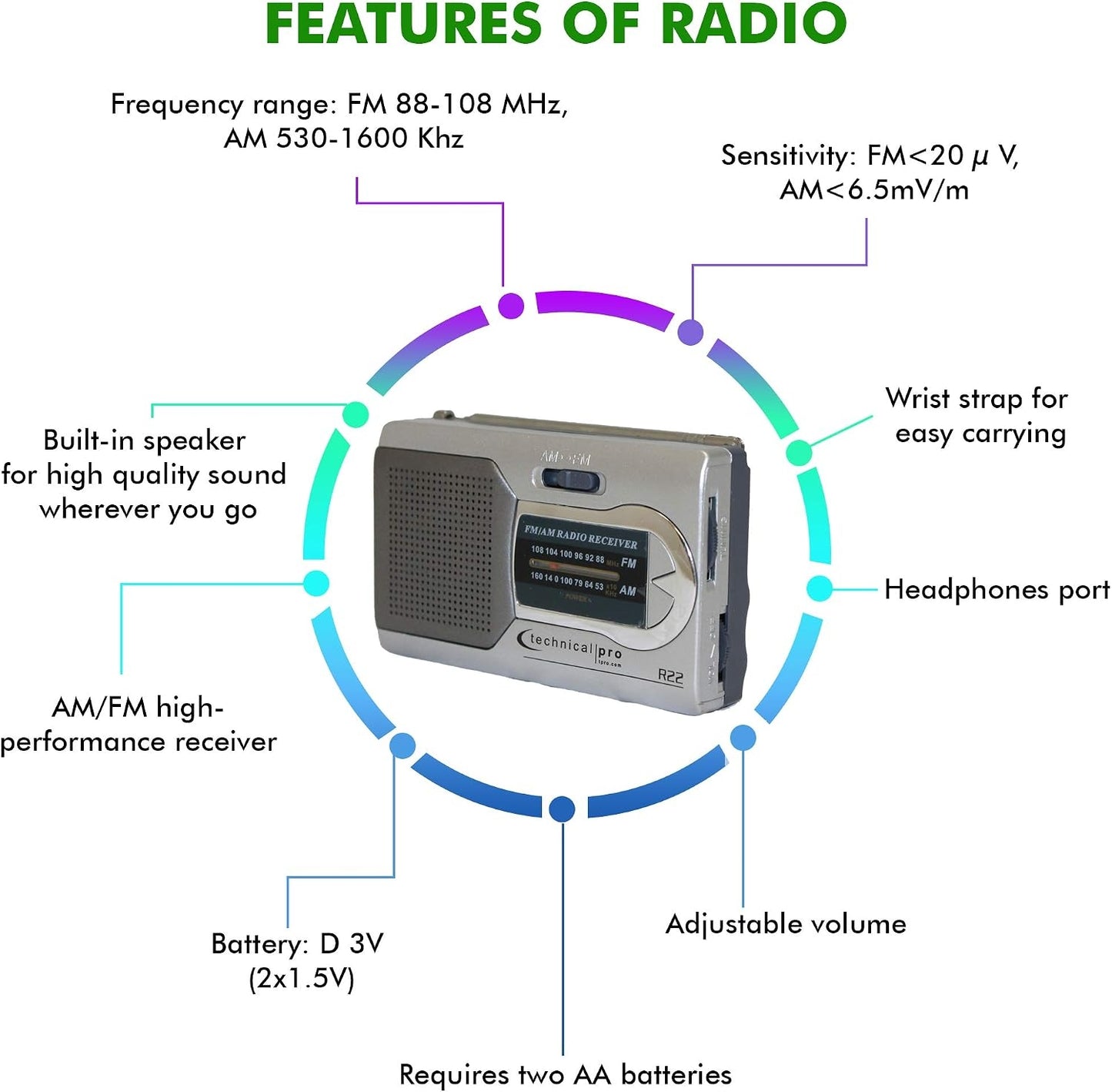 Technical Pro AM FM Radio Portable Speaker, Battery-Powered Handheld Radio