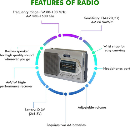 Technical Pro AM FM Radio Portable Speaker, Battery-Powered Handheld Radio