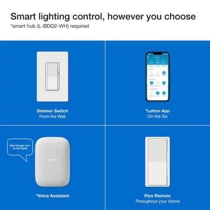 Diva Smart Dimmer Switch 3-Way Kit with Pico Paddle Remote, 150-Watt LED, White DVRF-PKG1D-WH