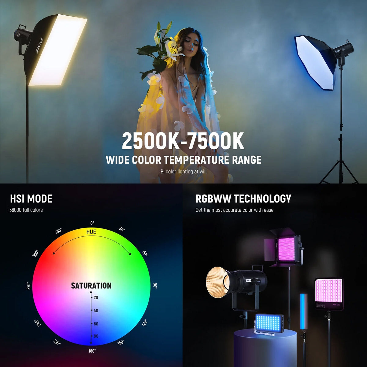 NEEWER CB200C 200W RGBWW COB LED Video Light, APP/2.4G 360° Color 2500K-7500K
