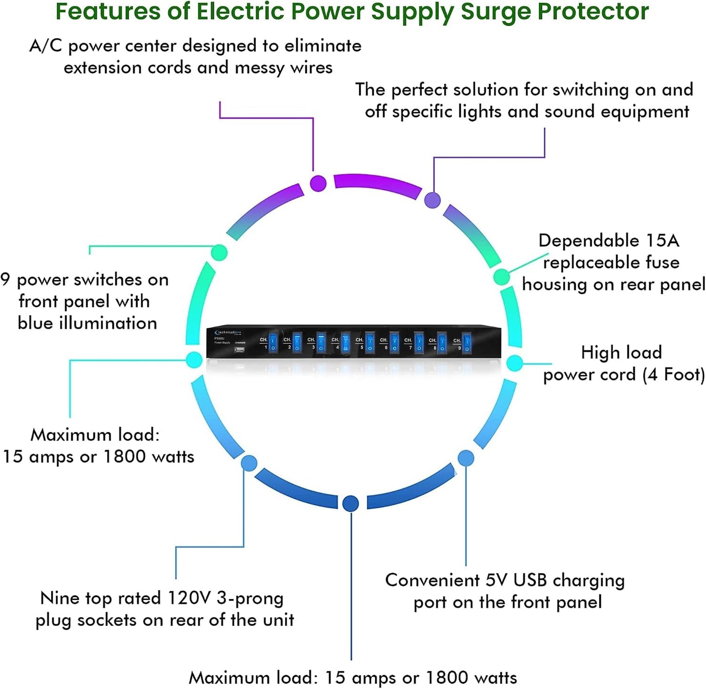 Technical Pro Power Supply Strip, 9 Power Outlet with Switches | 5V USB Charging Port, 1800 Watts, 4 Ft TPS9TU