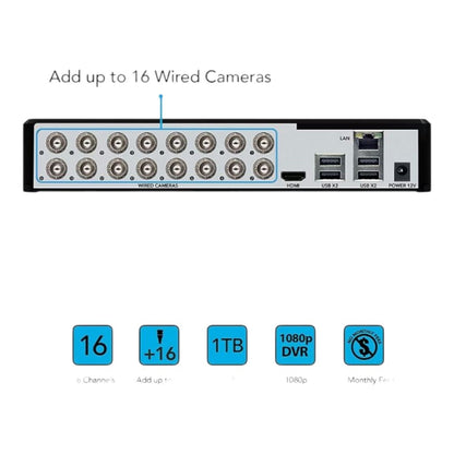 Night Owl 16-Ch 10-Camera 1080p Security System 1TB HDD DVR & Spotlights CL-D2P-16-110L