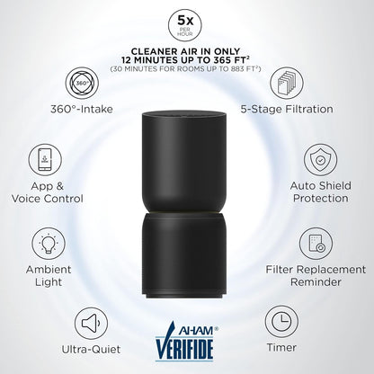 TCL Breeva A5 Smart Air Purifier, up to 1765 sq. ft., 5-Stage Filtration System