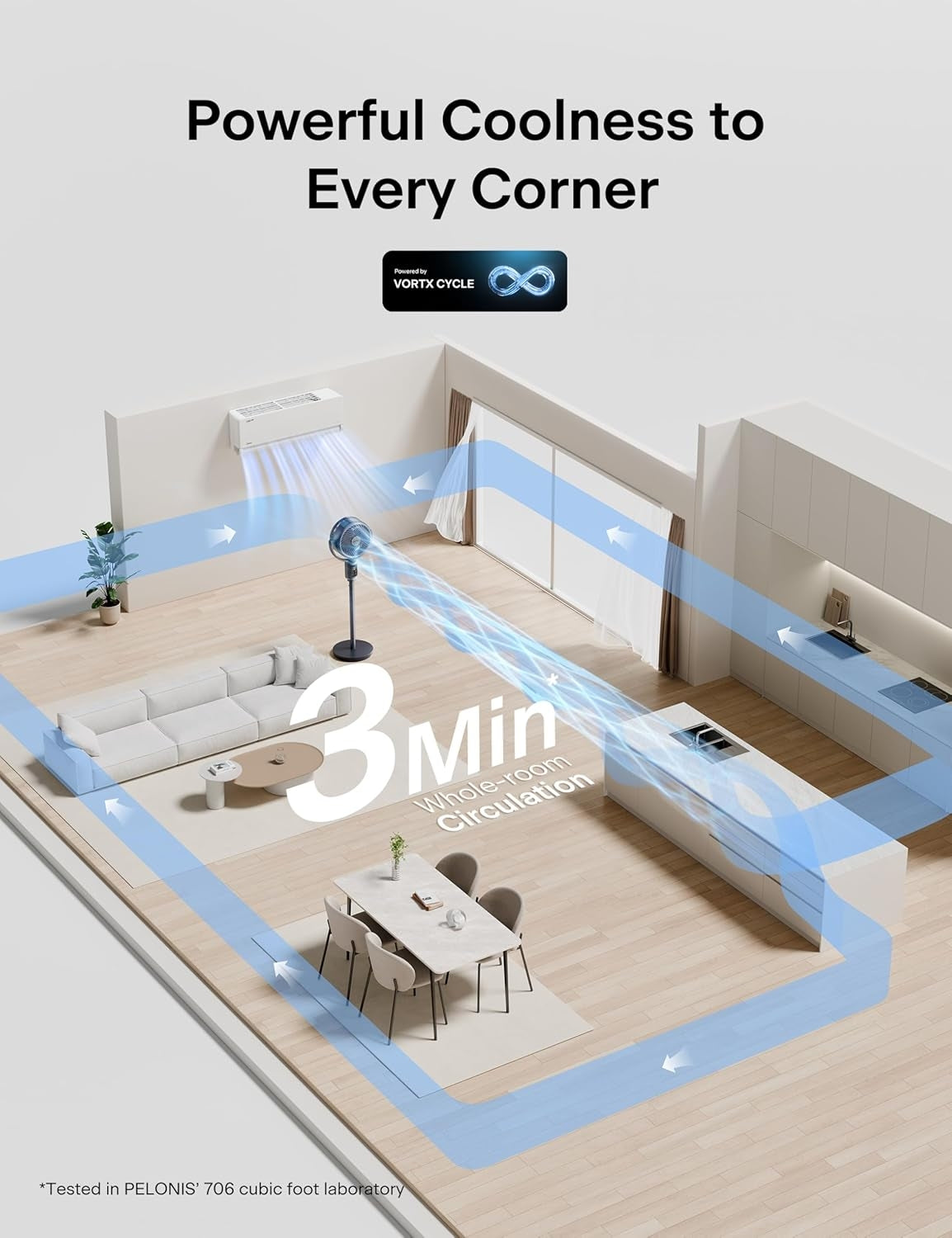 PELONIS AeroFan Pedestal Air Circulator for Bedroom - Oscillating Standing Fan with Remote Control, LED Display, 9 Speeds, 20dB PSFAS07D5ALG