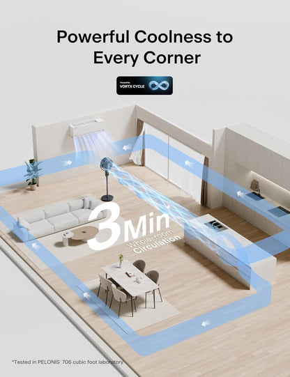 PELONIS AeroFan Pedestal Air Circulator for Bedroom - Oscillating Standing Fan with Remote Control, LED Display, 9 Speeds, 20dB PSFAS07D5ALG