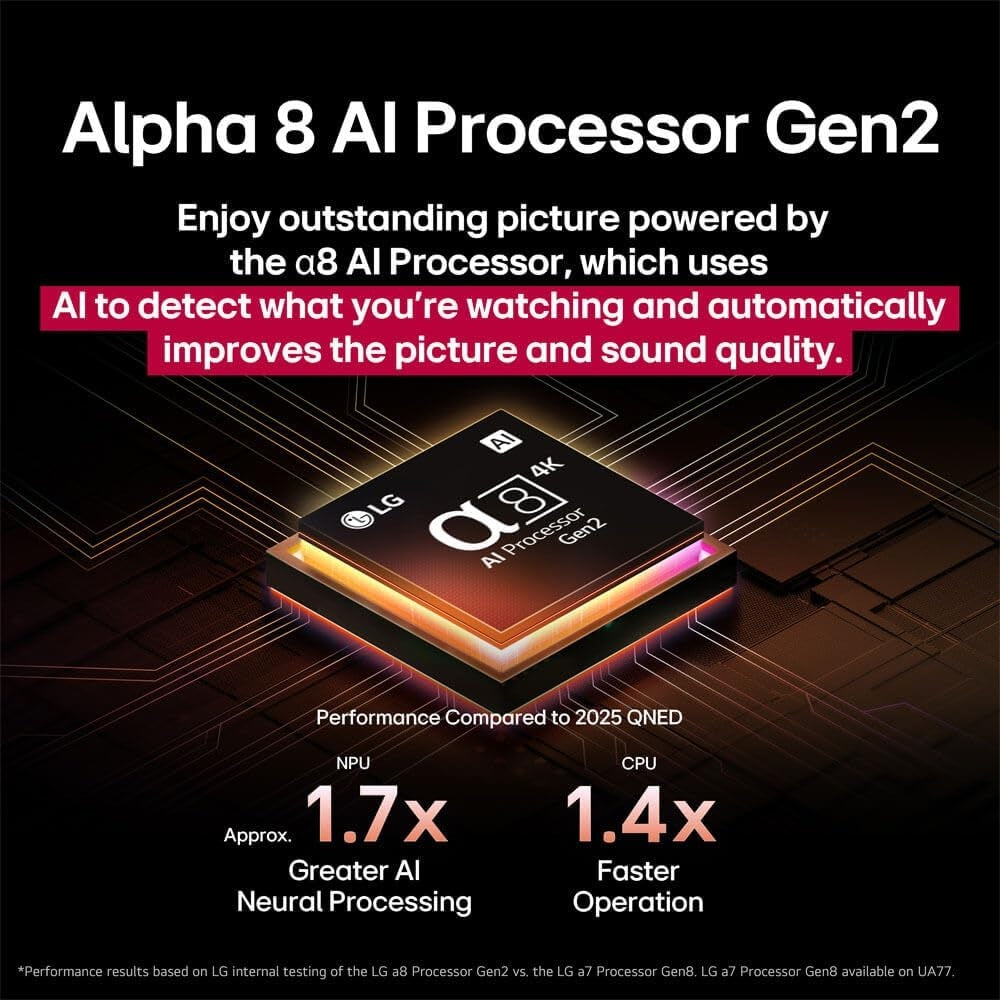 LG 65" Class 85A Series QNED evo AI MiniLED 4K UHD Smart webOS TV (2025) 65QNED85AAA