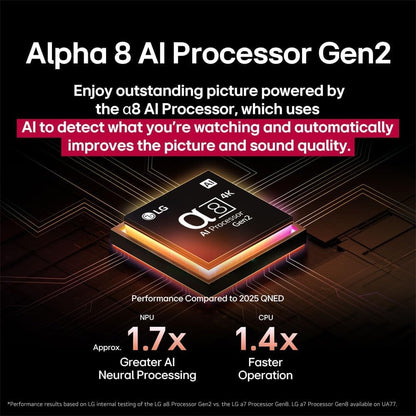 LG 65" Class 85A Series QNED evo AI MiniLED 4K UHD Smart webOS TV (2025) 65QNED85AAA