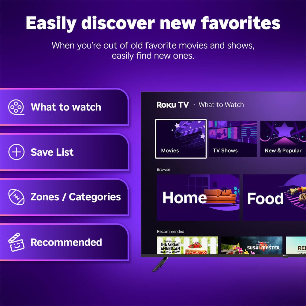 Roku 40" Class Select Series Full HD 1080p LED Smart Roku TV - Voice Control, Direct Lit, Works With: Apple Home, Amazon Alexa, Google Home - 40R3D5