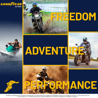 Goodyear GYTX5L-LI 12.8V 150CCA Lithium High Output Smart BMS Powersport Battery
