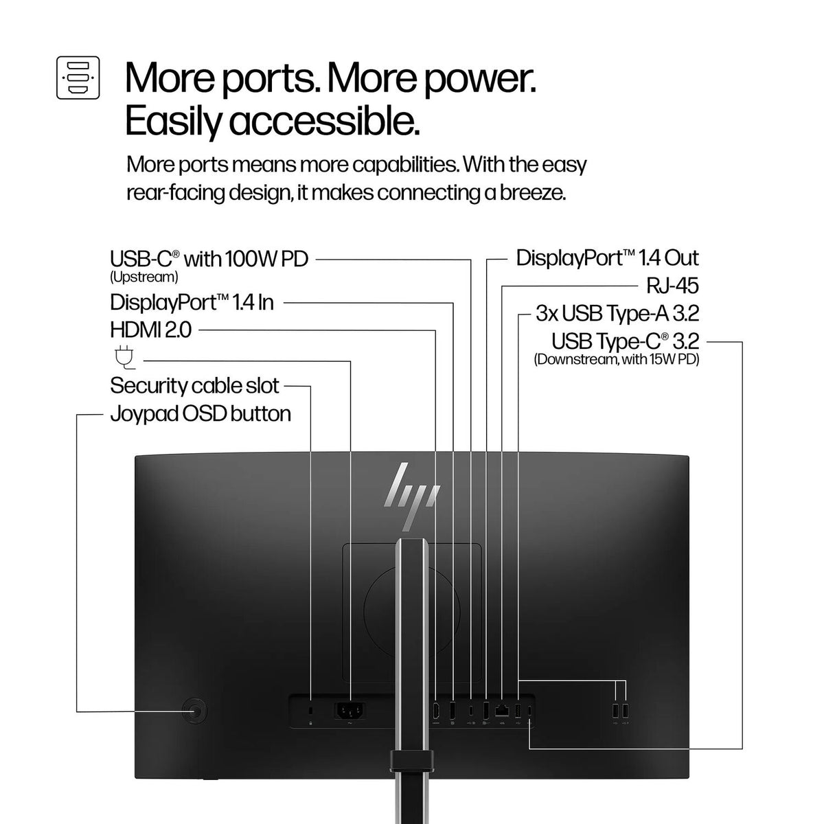 HP Series 5 Pro 524pu 23.8" Full HD 1920 x 1080 at 100 Hz 5ms HDMI | USB-C Monitor 9D9V7AA
