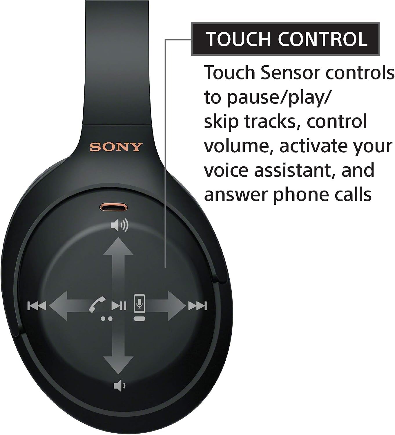 Sony WH-1000XM4 Wireless Premium Noise Canceling Overhead Headphones with Mic Black