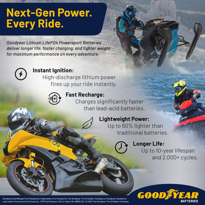 Goodyear GYTX5L-LI 12.8V 150CCA Lithium High Output Smart BMS Powersport Battery