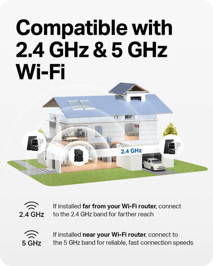 TP-Link Tapo C645D Solar-Powered Outdoor Dual Lens Pan & Tilt Security Camera Kit with Night Vision & Spotlights