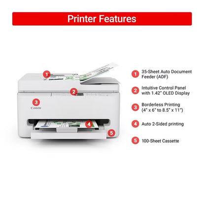 Canon PIXMA TR7125 Wireless Multi-function Home Printer 7178C024