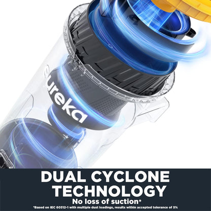 Eureka MaxSwivel Pro NEU350 – Upright Vacuum with Pet Tool & Wide Swivel, Yellow